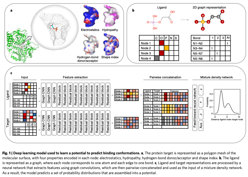 截屏2022-01-02 下午2.10.46 https://cdn.jsdelivr.net/gh/JoshuaChou2018/oss@main/uPic/%E6%88%AA%E5%B1%8F2022-01-02%20%E4%B8%8B%E5%8D%882.10.46.otVkvK.png