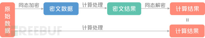 img https://cdn.jsdelivr.net/gh/JoshuaChou2018/oss@main/uPic/1595586273.N8LctX.jpeg