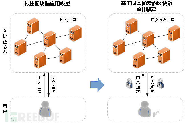 img https://cdn.jsdelivr.net/gh/JoshuaChou2018/oss@main/uPic/1595586306.2N7RTT.jpeg