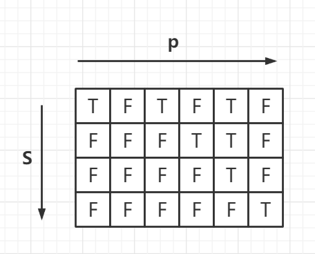 16155 https://cdn.jsdelivr.net/gh/JoshuaChou2018/oss@main/uPic/16155.9GLp0j.png