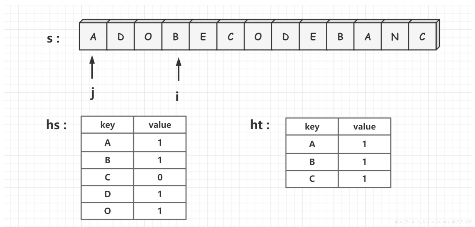 https://cdn.jsdelivr.net/gh/JoshuaChou2018/oss@main/uPic/1626094551-RbOYEW-file_1626094550125.ZdlAPi.png