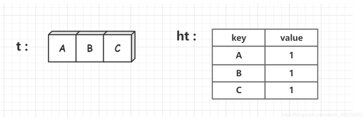 https://cdn.jsdelivr.net/gh/JoshuaChou2018/oss@main/uPic/1626094551-vODlam-file_1626094550107.J0quVF.png