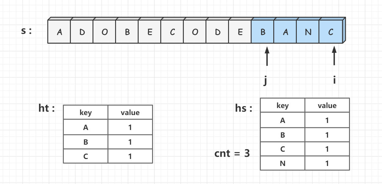 image.png https://cdn.jsdelivr.net/gh/JoshuaChou2018/oss@main/uPic/1627392545-pNYyEm-image.pFgkQx.png