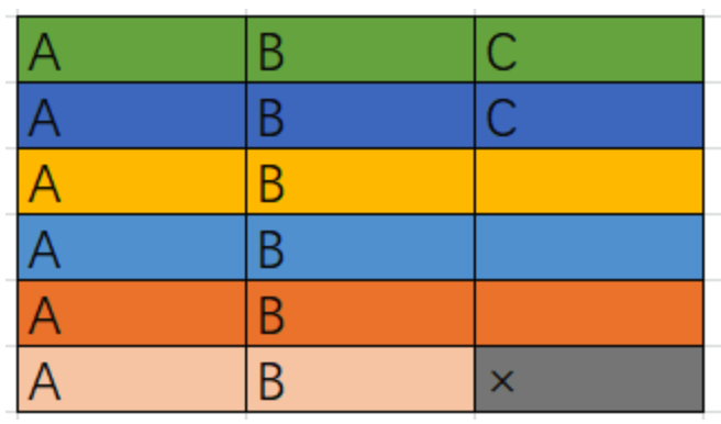 image-20220216123208853 https://cdn.jsdelivr.net/gh/JoshuaChou2018/oss@main/uPic/image-20220216123208853.9y1kKT.png