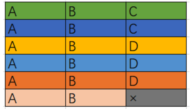 image-20220216123230603 https://cdn.jsdelivr.net/gh/JoshuaChou2018/oss@main/uPic/image-20220216123230603.jPipji.png