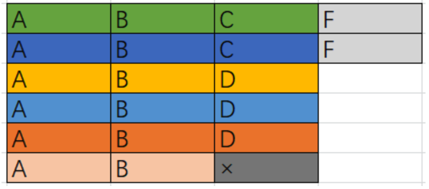 image-20220216123240898 https://cdn.jsdelivr.net/gh/JoshuaChou2018/oss@main/uPic/image-20220216123240898.eTAOQY.png