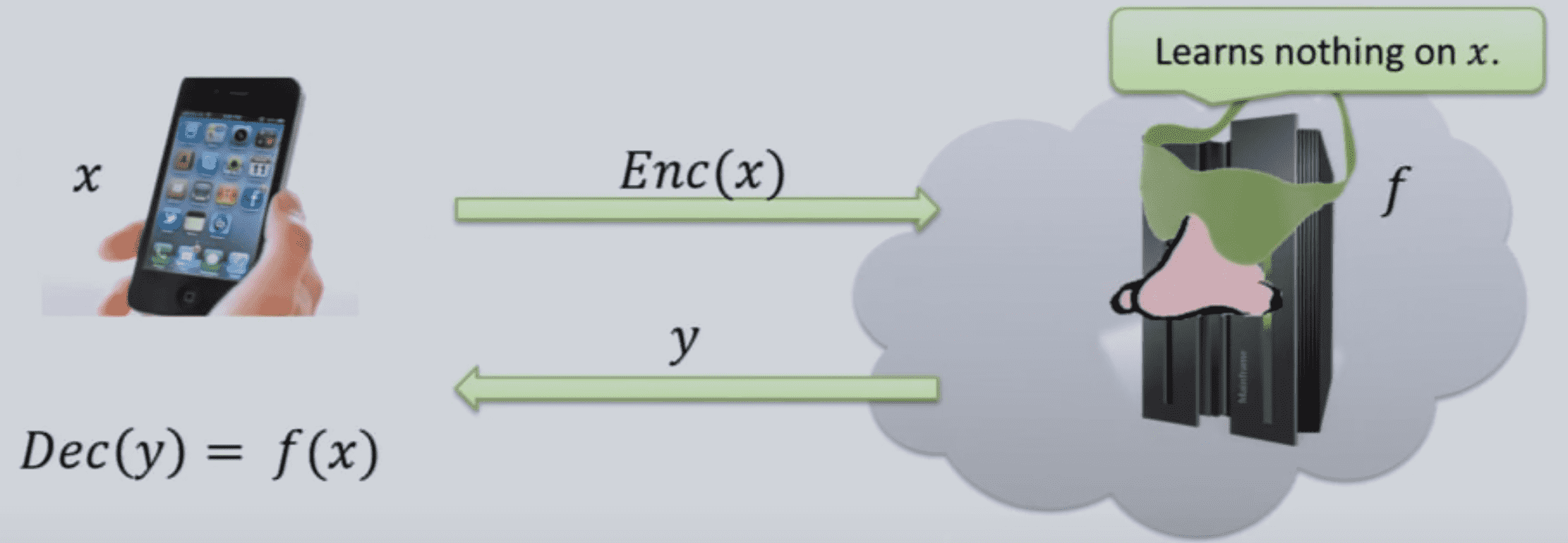 image-20220919154446784 https://cdn.jsdelivr.net/gh/JoshuaChou2018/oss@main/uPic/image-20220919154446784.aYwPWN.png