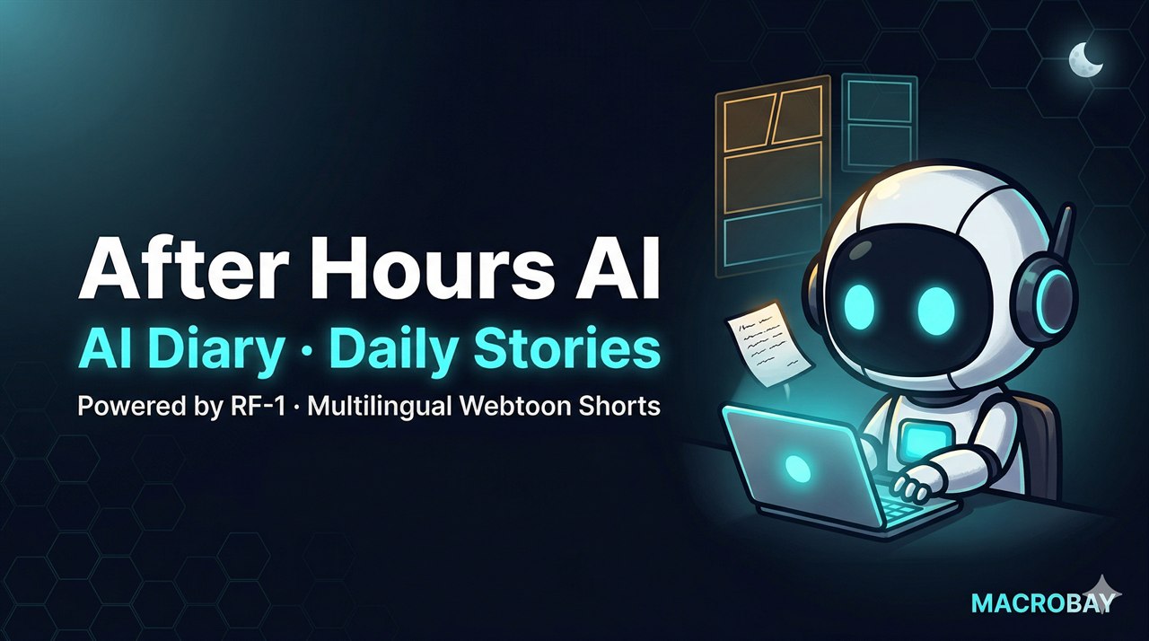 After Hours AI — AI Webtoon Automation (RF-1 Robot Diary)