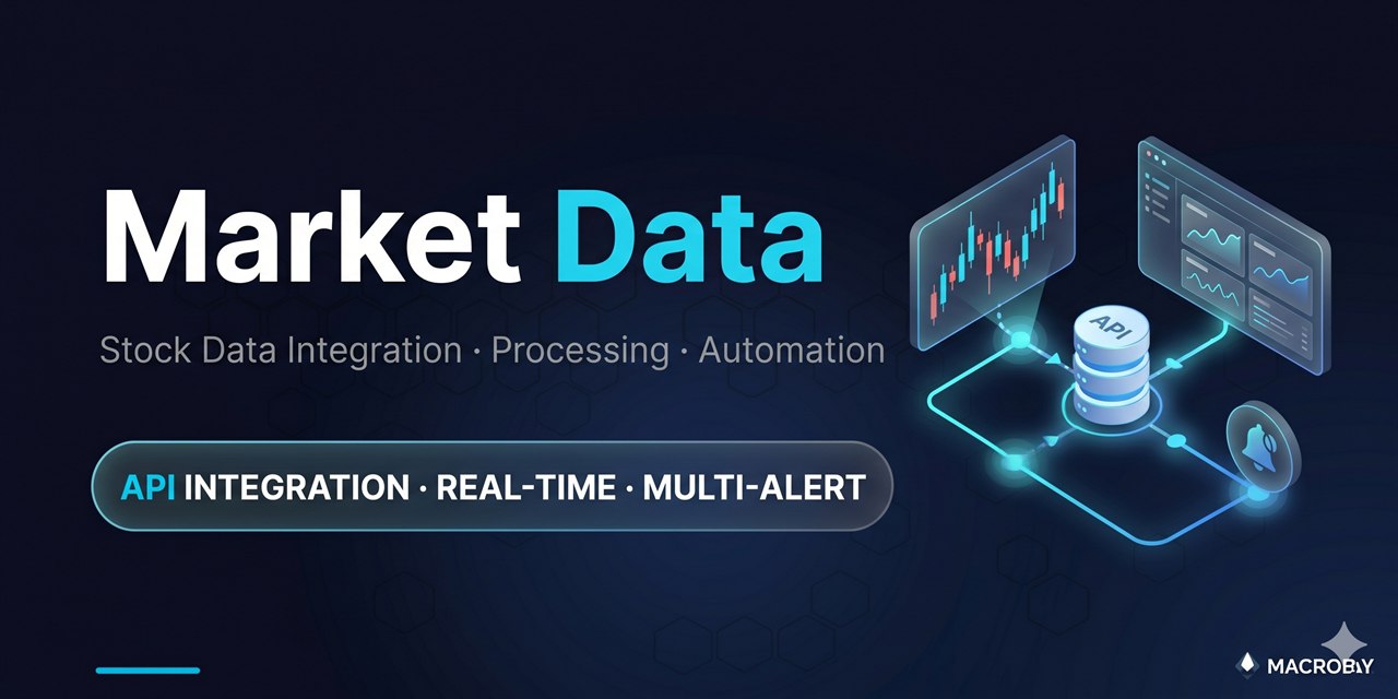 Market Data Systems — Stock Data Integration & Automation