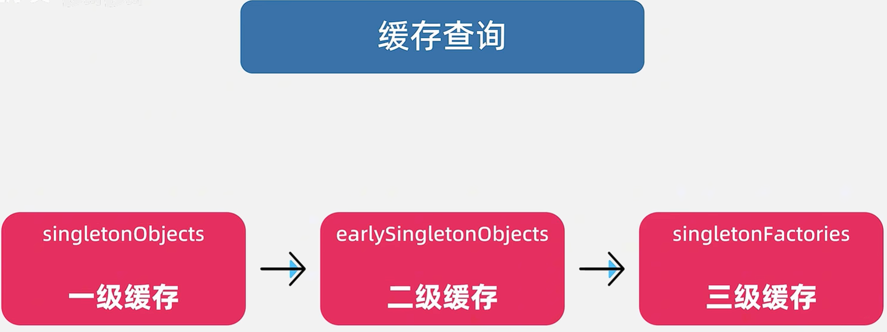 image-20250725211931540