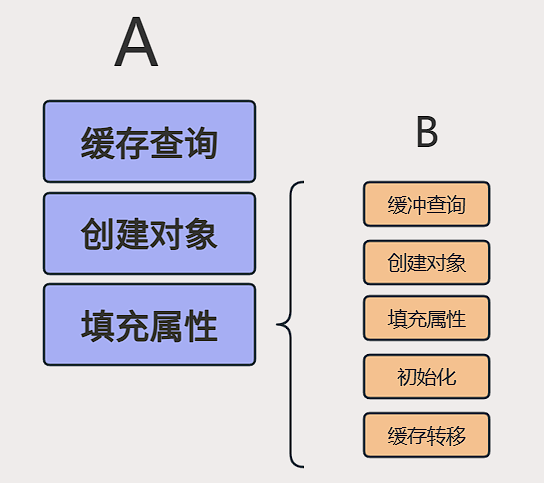 image-20250725220101752