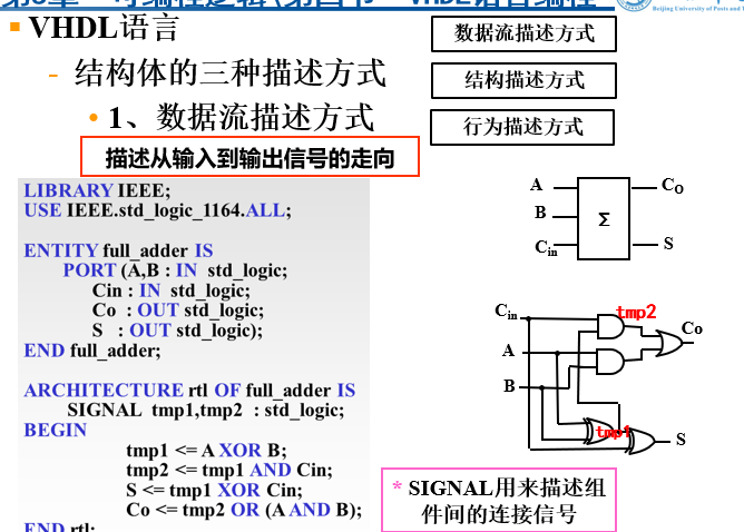 image-20221128191106739