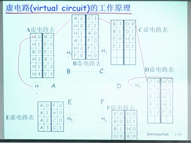 image-20230207004708590