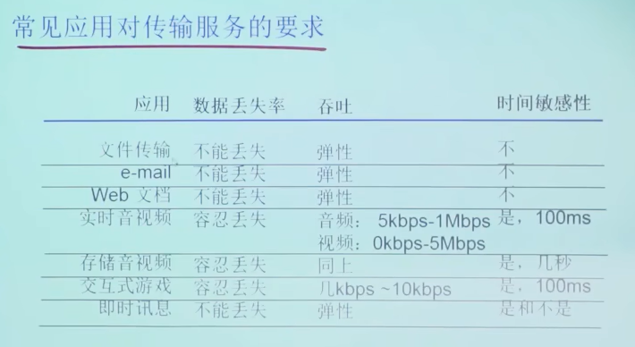 image-20230210223217363