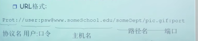 image-20230211000902980