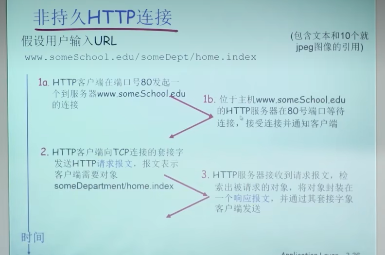 image-20230211104736947