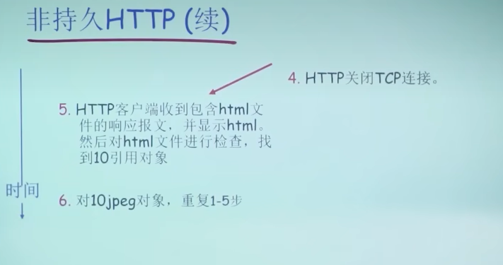 image-20230211104941790