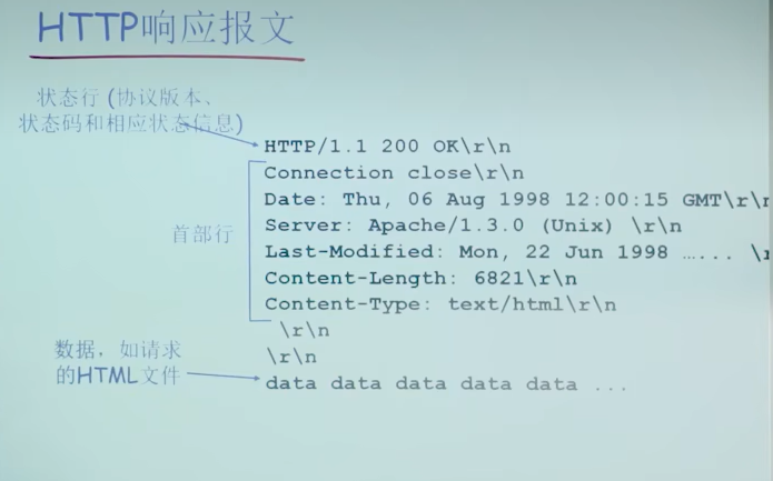 image-20230211111656472