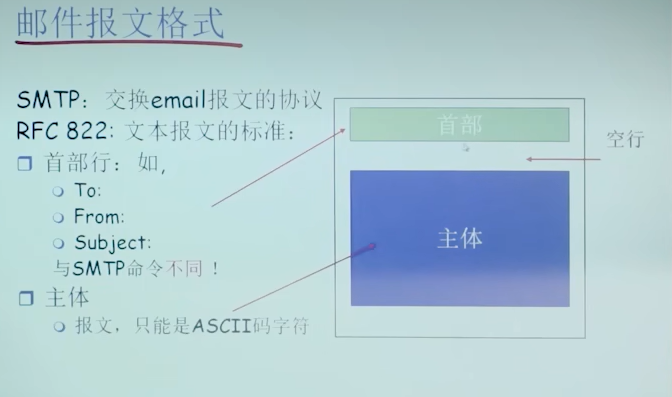 image-20230212023553599