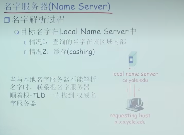 image-20230213005356746