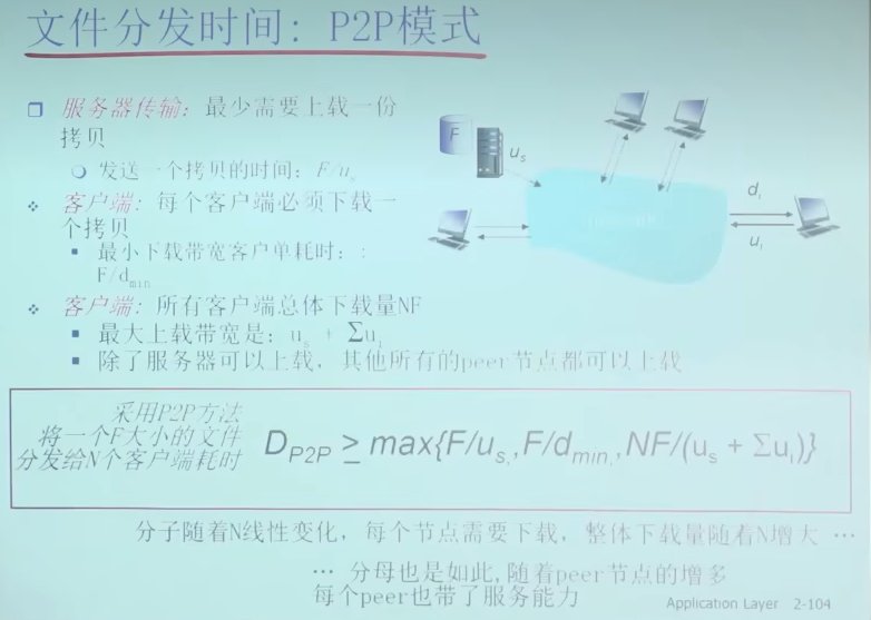 image-20230214002407656