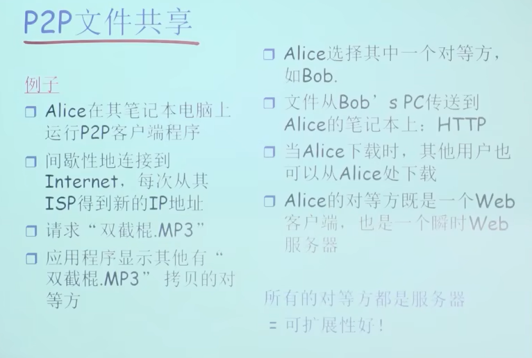 image-20230215151721741