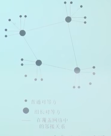 image-20230215160052295