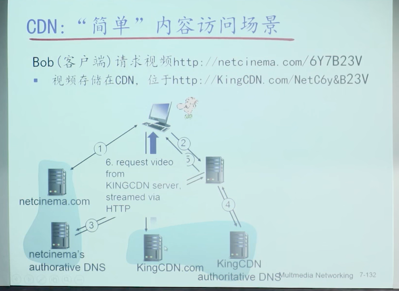image-20230216013608248