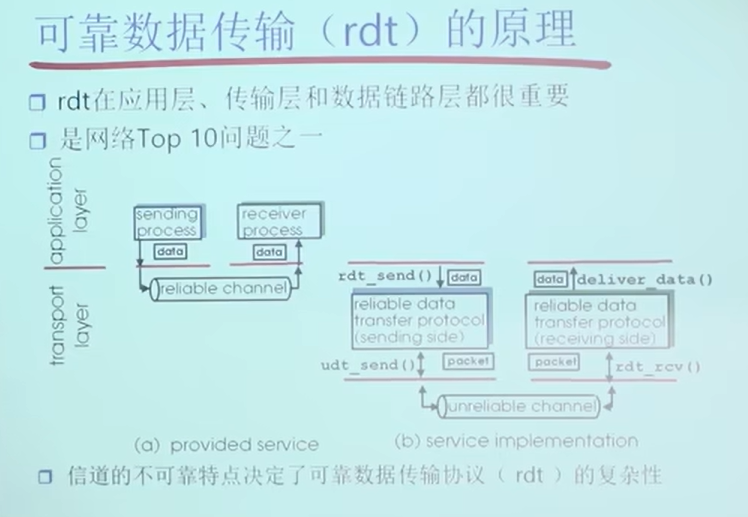 image-20230223110335755