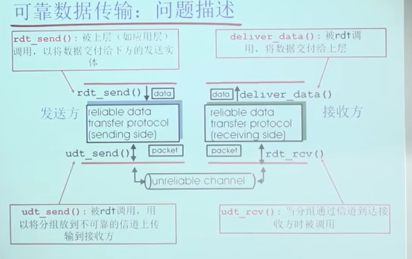 image-20230223110955563