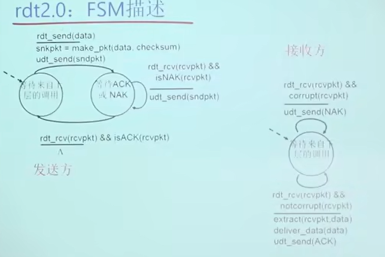 image-20230223112511642