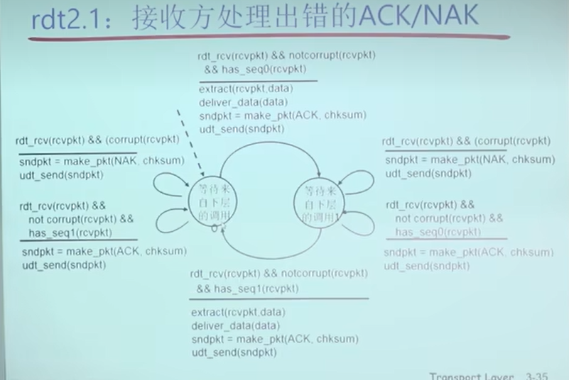 image-20230223113650653