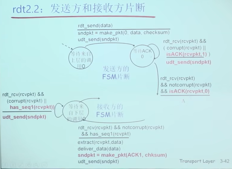 image-20230223142256245