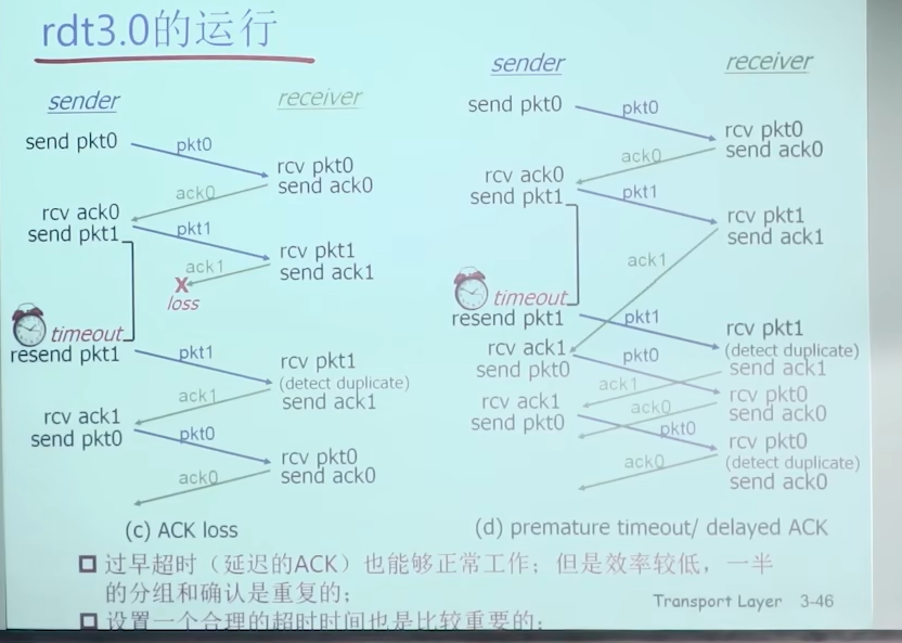 image-20230223144628186