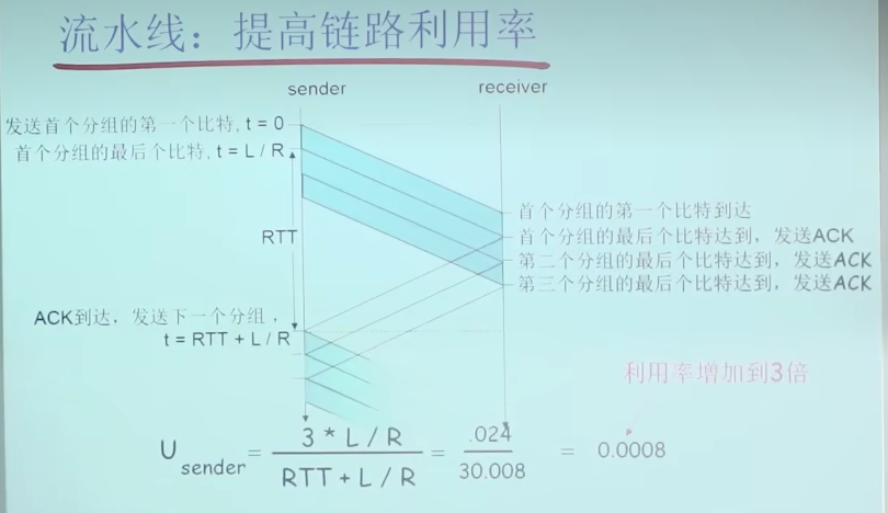 image-20230223150546097