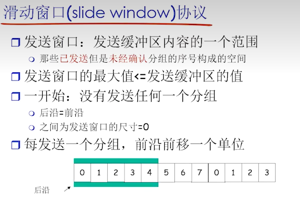 image-20230223152817943