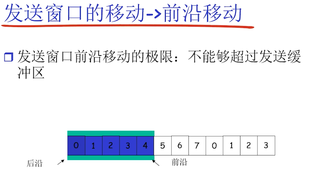 image-20230223153239779