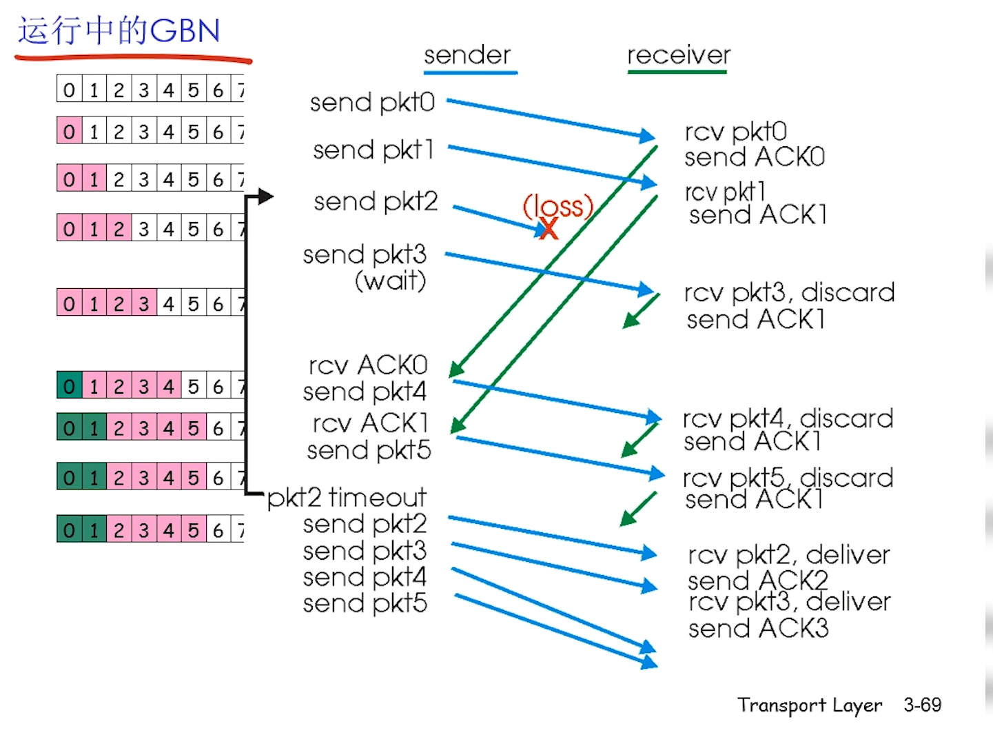 image-20230223163634823
