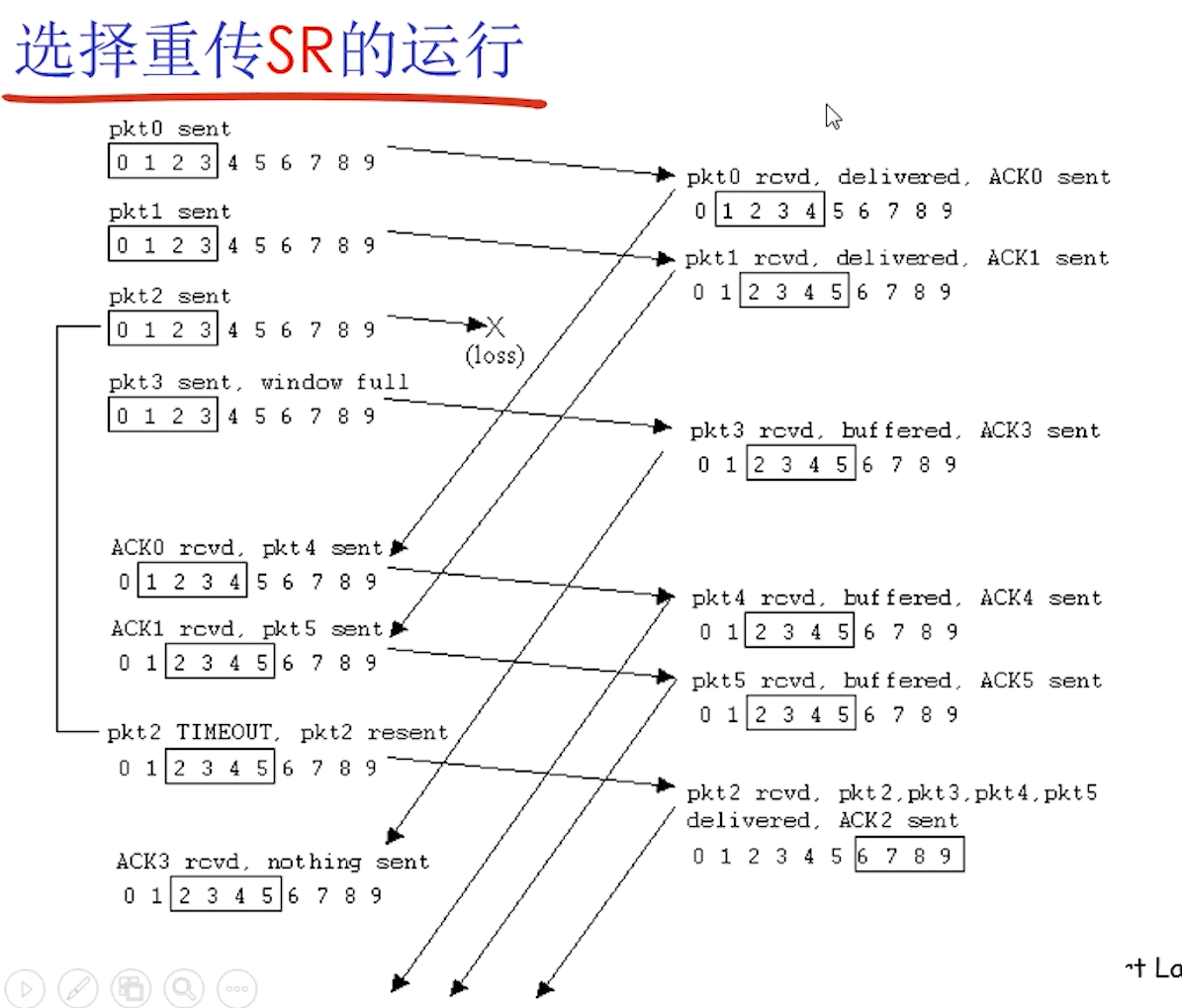 image-20230224180545223