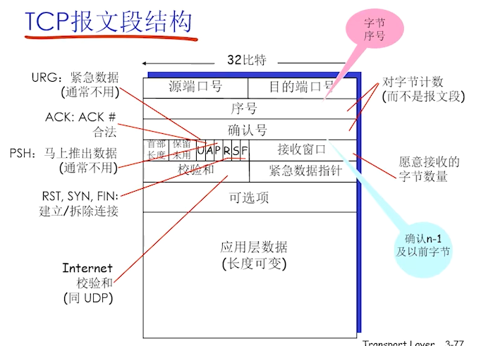 image-20230224182042768