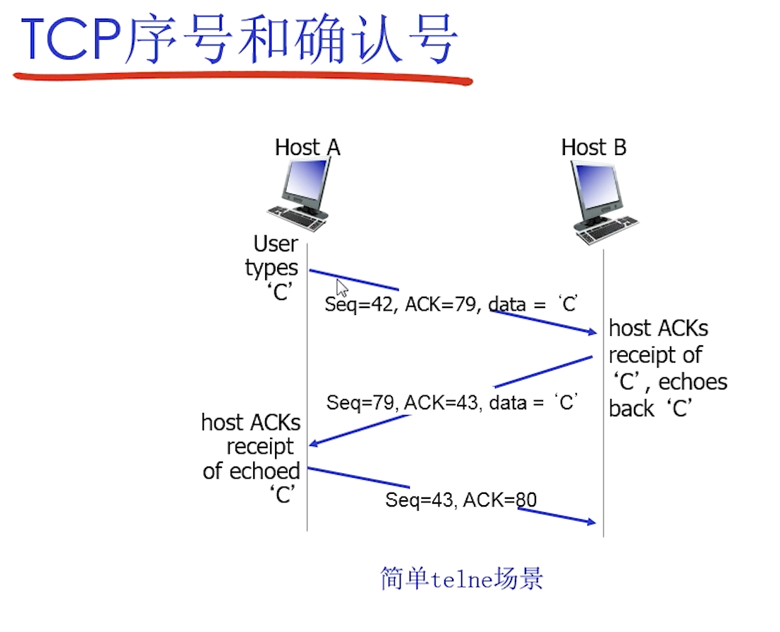 image-20230224183327965