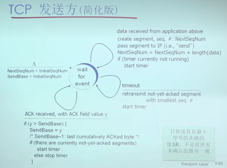 image-20230225142912828