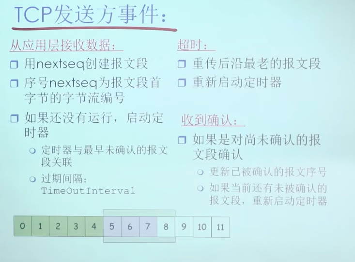 image-20230225143112205