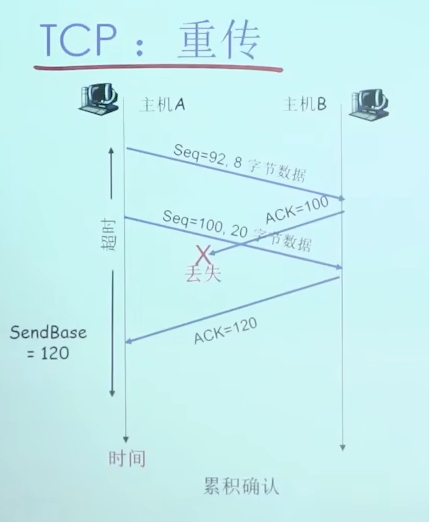 image-20230225143833761