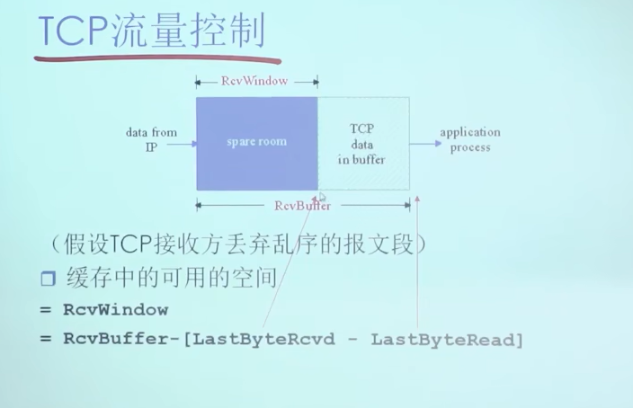 image-20230225150300140