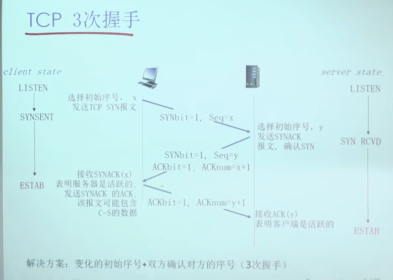 image-20230225152459699