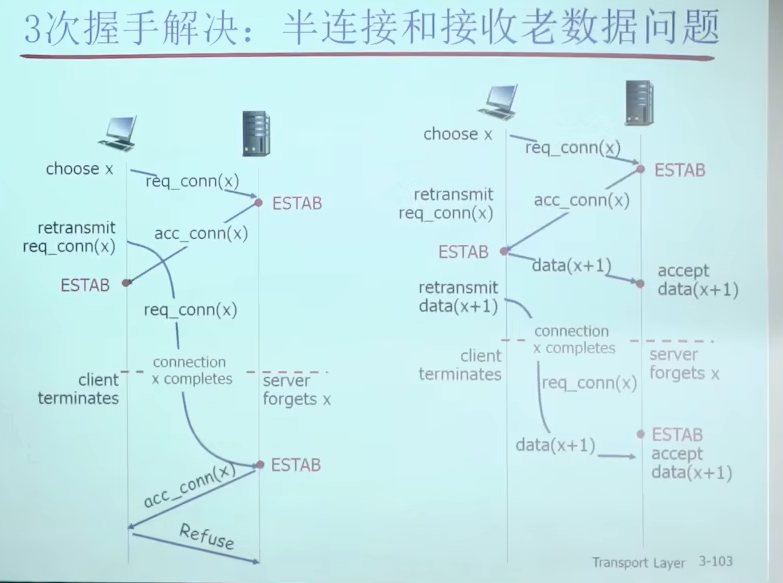 image-20230225153349475