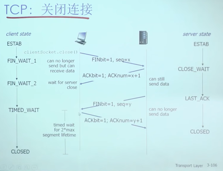 image-20230225154633265