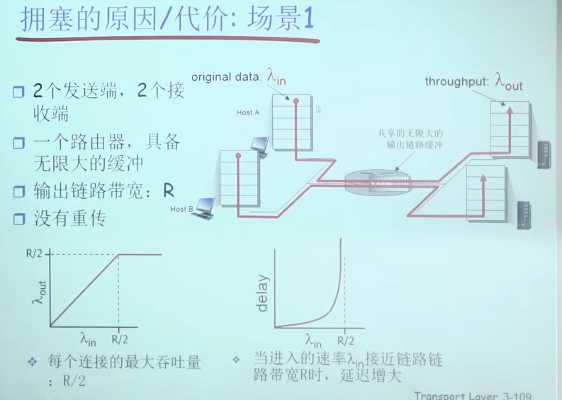 image-20230225160222368