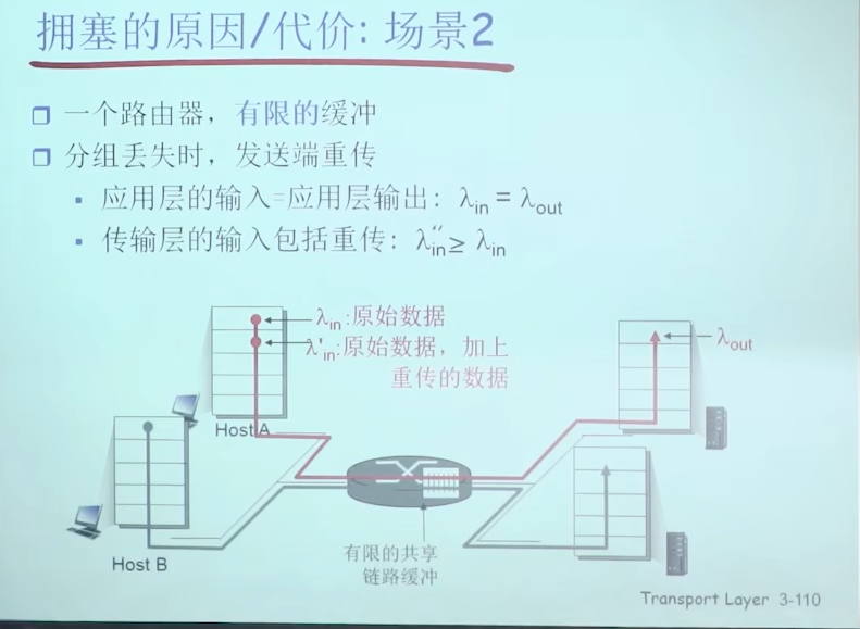 image-20230225160521192
